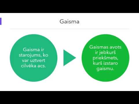 Video: Gaisma Un ēna