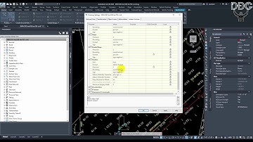Hướng dẫn đổi đơn vị trong Civil 3D