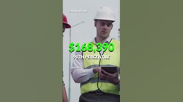 Construction Manager | $168,390 to coordinate construction projects 👷‍♂️🚧 🏗️