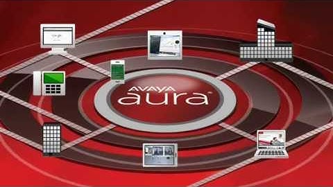 Avaya Aura Virtualized Environment