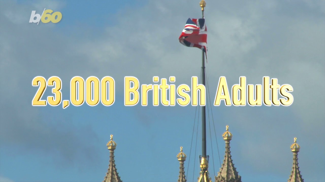 Body Positive Movement Helps People Underestimate Their Weight