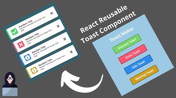 React Reusable Components - Toast Component Tutorial.