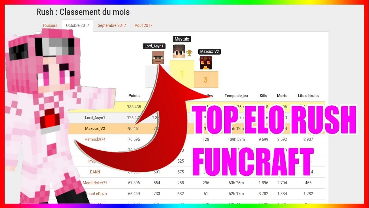 LAPASTEQU CONTRE LE PREMIER EN RUSH SUR FUNCRAFT !