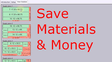 Optimize Layout of Parts on Sheet Materials