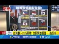 股市反應與市場分析