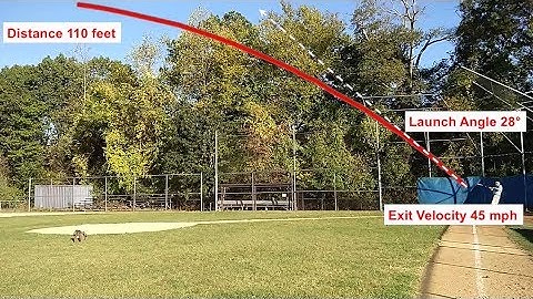 Exit Velocity & Launch Angle for Everyone - SmartPitch