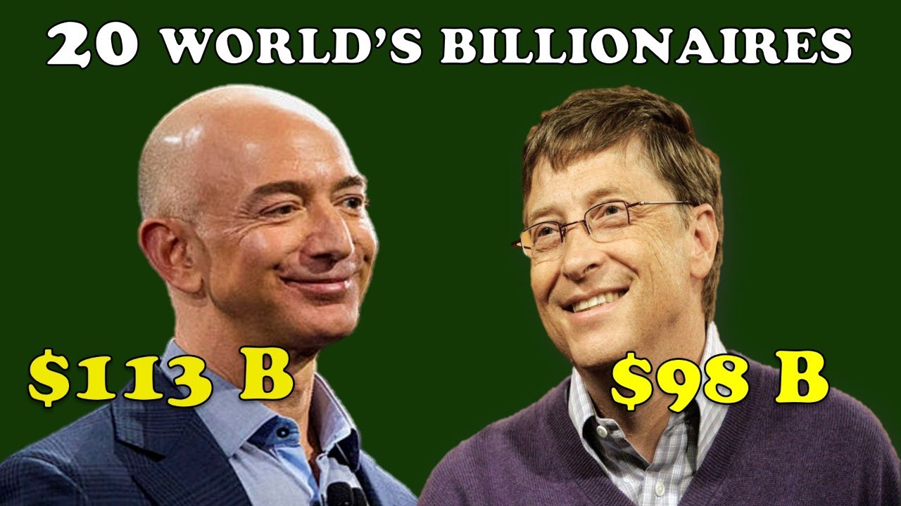 TOP 20 BILLIONAIRES LIST - 2020 - YouTube