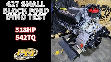 Downforce Motorsports 427ci Small Block Ford Dyno Testing at Prestige Motorsports - 518HP 542TQ