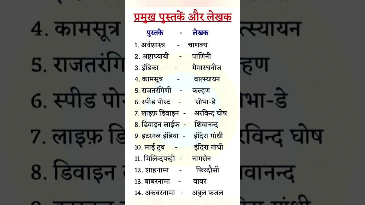 Pramukh pustaken aur unke lekhak💯💯💥 