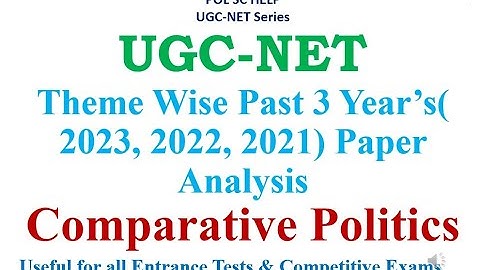 UGC-NET: Theme Wise Past 3 Year