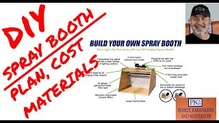 Build a Budget FoamCore Hobby Spray Booth for under $200 