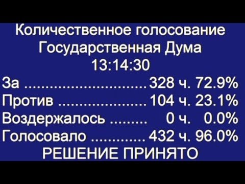 Как Госдума принимала закон о повышении пенсионного возраста