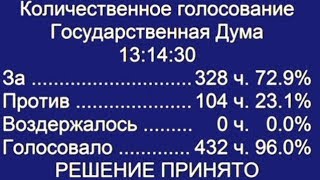 Как Госдума принимала закон о повышении пенсионного возраста