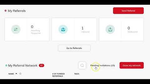 KW Referrals Overview