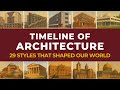 Timeline of Architecture: 29 Styles That Shaped Our World (From Prehistoric to Future Cities)