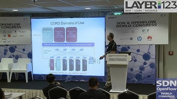 ONOS: Open Source SDN OS for Service Provider Networks