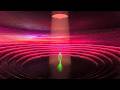AN AURA PURIFYING MEDITATION: Pineal Gland Decalcification- A Sound Bath for #energyclearing