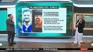 🚨 EL MISTERIO DEL JOVEN TURCO MUERTO: SU CUERPO APARECIÓ EN CAÑUELAS CON EL ROSTRO TAPADO