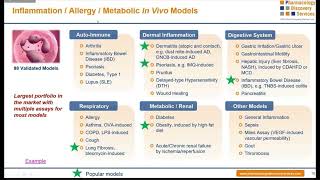 Komabiotech Webinar - In Vivo Pharmacology and PK Services - Pharmacology Discovery Services (PDS)