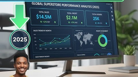 “Build a Stunning Power BI Global Superstore Dashboard | Step-by-Step for Beginners (2025)”