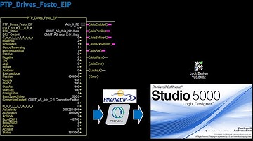 RS5000 v20 Library CMMT_EIP_MotionLib Vx.x Upgrade PTP_Drives_Festo_EIP AOI PTP v1.3 - v2.3