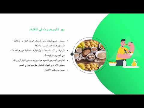 عرض بوربوينت عن الوعي الغذائي