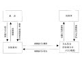 6 1医療費の適正化に薬局が果たす役割31年