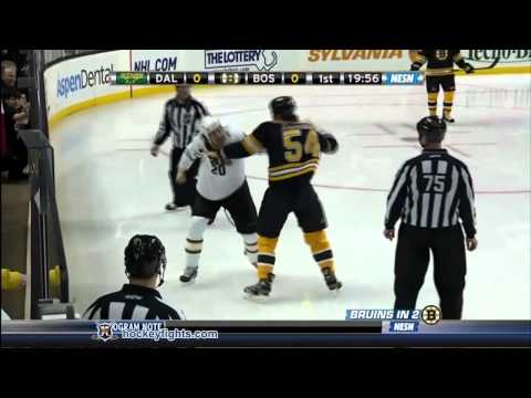 Brian Sutherby vs Adam McQuaid Feb 3, 2011 - NESN ...