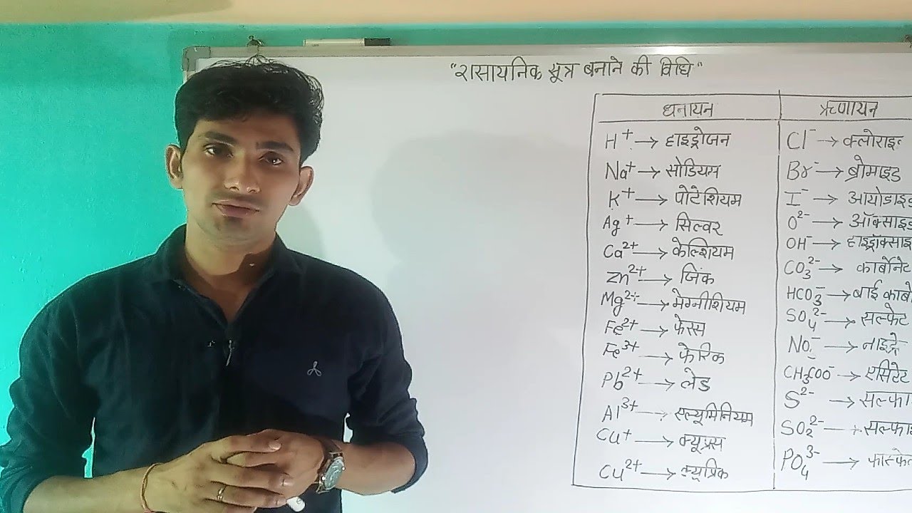 rashyanik sutra ko banane ki vidhi रसायनिक सूत्र को बनाने की विधि 