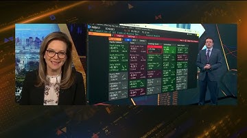 Markets in 3 Minutes: SVB