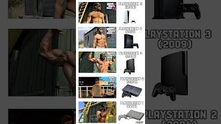 GTA PS5 vs XBOX vs PC vs Android #gta6 #gta5 #gtasanandreas #gta2 #gaming #gamer #ps5 #ps4 #pc
