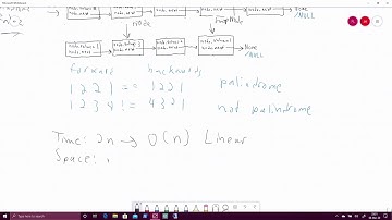 Palindrome Singly Linked List P1. - Stack