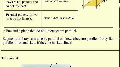 3.1 Lines and Angles