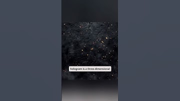 Hologram Gadgets Are Finally Here