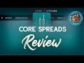 CMC Markets Review - CFD, Spread Betting & Forex - InvestingOnline.com