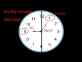 La Hora en Inglés. What Time Is It? - YouTube