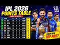 🔴 New Points Table After PBKS vs DC Match | Points Table After 55th Match |Aaj ka Points Table |Live