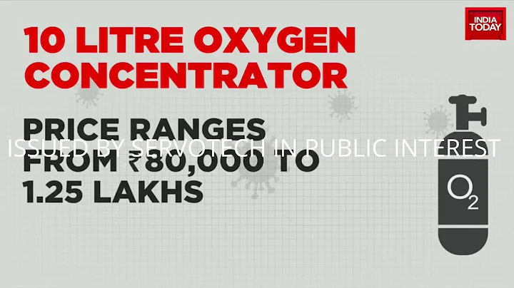 This Video help you to choose Good Oxygen Concentrators