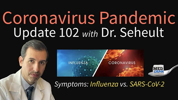 Coronavirus Pandemic Update 102: COVID 19 vs. Influenza Symptoms; Sweden; Tocilizumab; Hawaii - DayDayNews