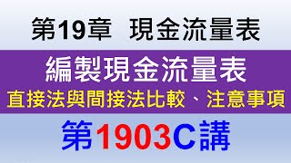 1903C第19章現金流量表第3節編製現金流量表－直接法與間接 ... 