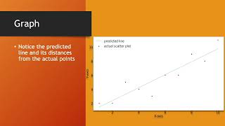 Linear Regression - An easy-peasy walkthru with Jupyter Notebook