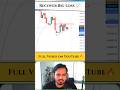 How To Recover Big Loss Banknifty Nifty Scalping How To Recover Big Loss Banknifty Nifty Scalping