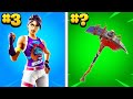 10 Fortnite Items That Are NEVER RETURNING!