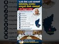 #karnatakapolitics #siddaramaiah #bjp #congress #shorts #shortvideo #shortsfeed #viral #new #yt