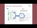 Cloud Security Connector Multiplex (CSC Mux 1, 2 or 4 Gbps) for Zscaler (ZIA) on Azure Cloud.