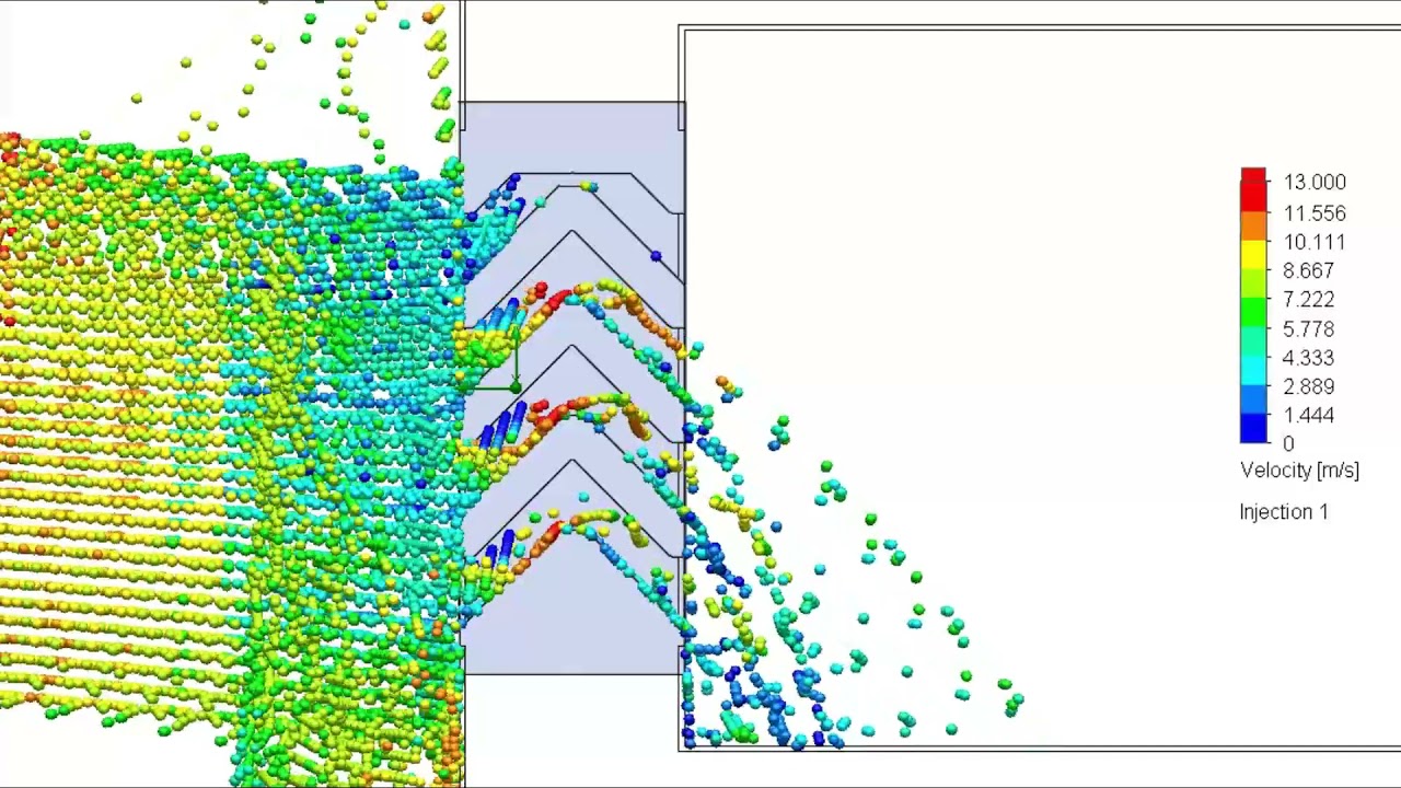 Hudson 400 Chevron -Rain Defence