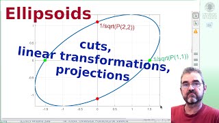 [6/7] Ellipsoids: cuts/transformations/projections