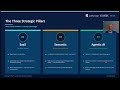Introducing Agentic AI in the LaboratorySmarter, Faster, and Fully Governed Lab Operations with LIMS