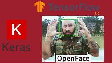Keras – Reconhecimento facial com OpenFace usando TensorFlow 2.0 como backend