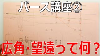 誰でもわかるパース講座②広角・望遠って何？